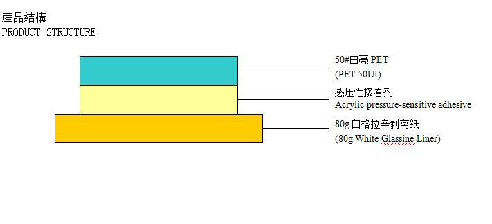 防静电PET标签 PET不干胶标签印刷 电子行业专用标签-高赋码.jpg