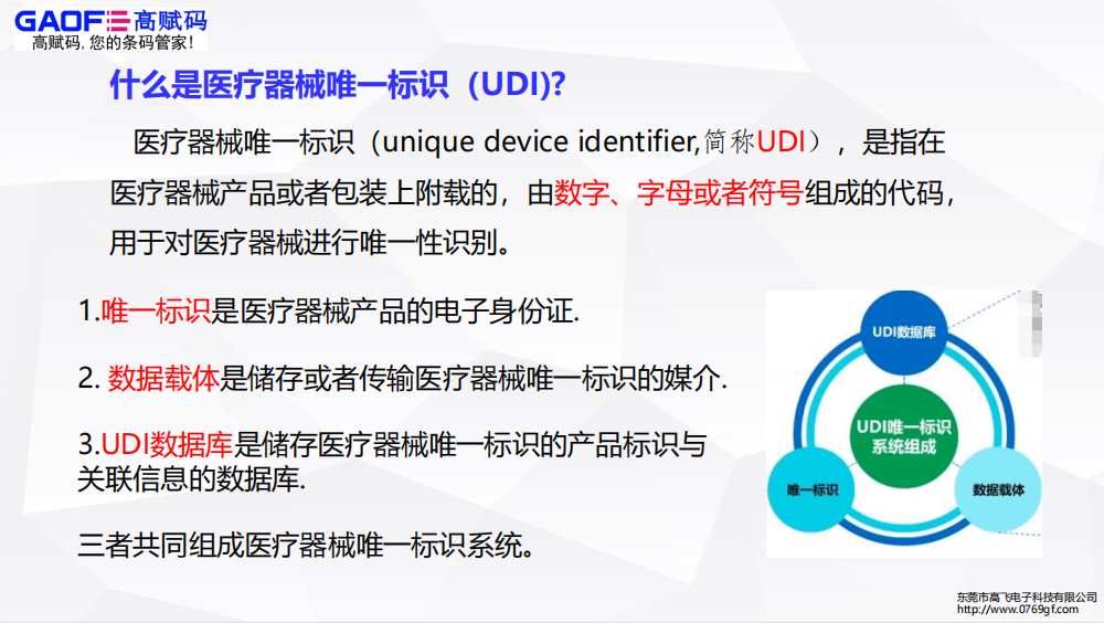 医疗器械唯一标识系统规则